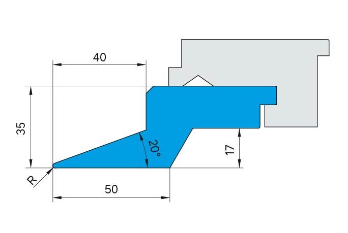Sharp rail 20° R 1.5 mm with Click System